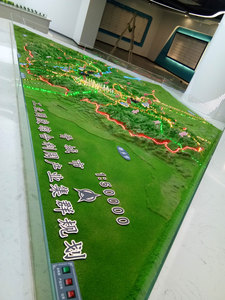 规划沙盘